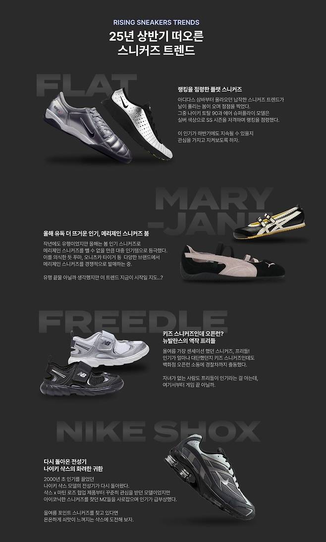 IMG_4657.jpeg 올 초 부터 인기 상승중인 스니커즈 트렌드 (feat. KREAM 리포트)
