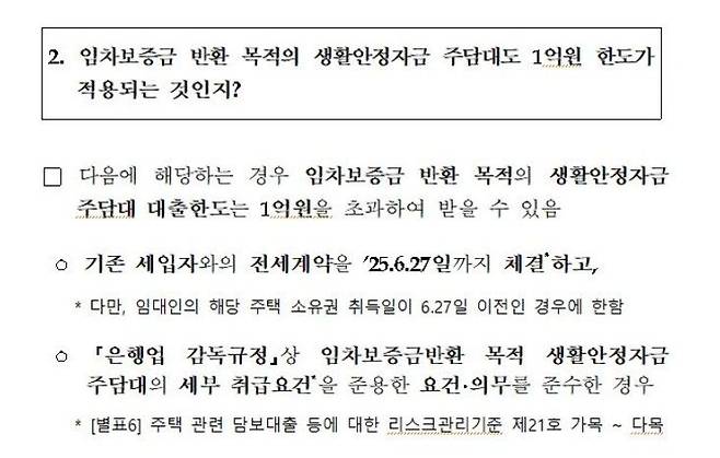 자료 : 금융위원회