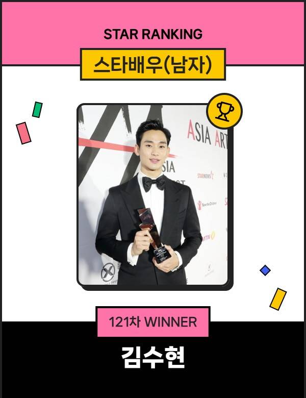 /사진=스타랭킹