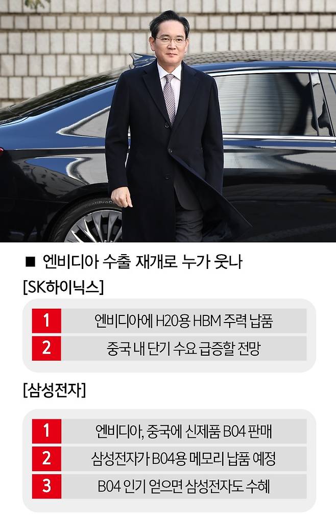 [사진 | 연합뉴스]