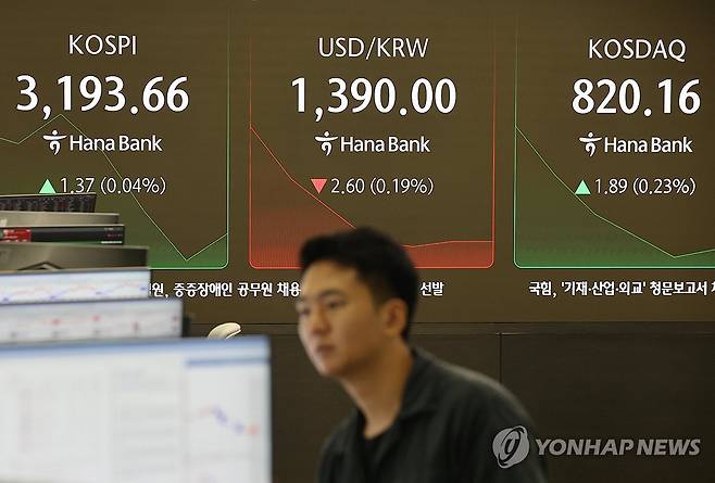 코스피ㆍ코스닥, 개장 후 강보합세 (서울=연합뉴스) 이재희 기자 = 18일 서울 중구 하나은행 본점 딜링룸에서 직원들이 업무를 보고 있다. 이날 코스피는 전장보다 8.15포인트(0.26%) 오른 3,200.44로, 코스닥은 3.31p(0.40%) 오른 821.58로 시작했다. 2025.7.18 scape@yna.co.kr