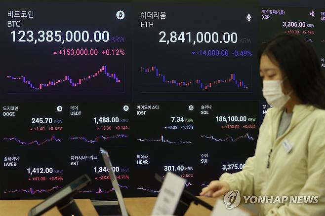 [연합뉴스 자료사진]