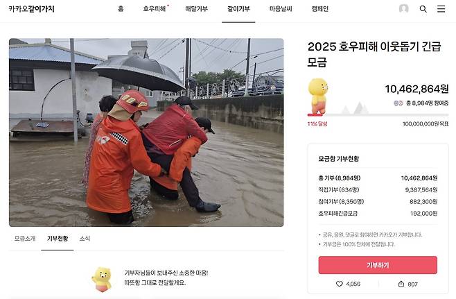 카카오같이가치의 호우 피해 복구 지원금 모금 현황 (카카오같이가치 홈페이지 캡처)