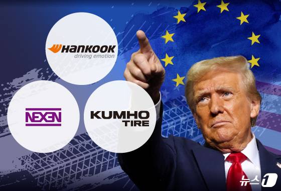 ⓒ News1 김지영 디자이너