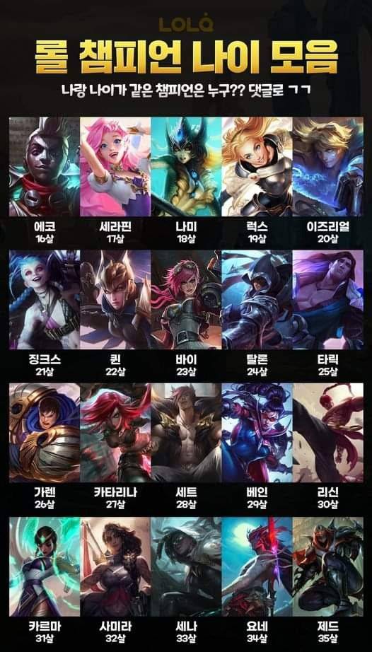 c22b0be4afce33ad7d4848feae3ce68a08e8a25d.jpg 롤 챔피언 중 나랑 나이가 같은 챔피언은?
