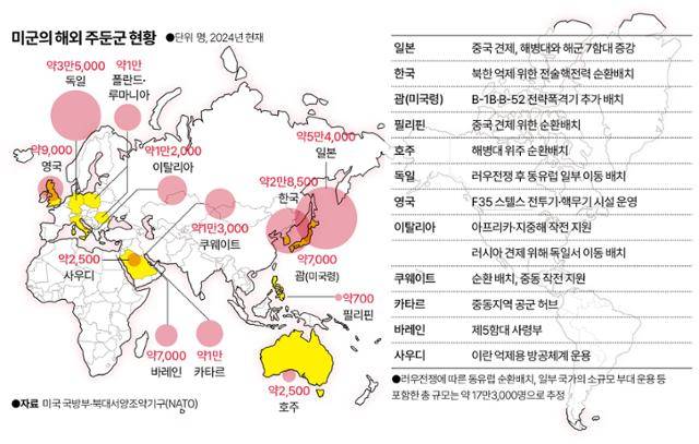 그래픽=송정근 기자