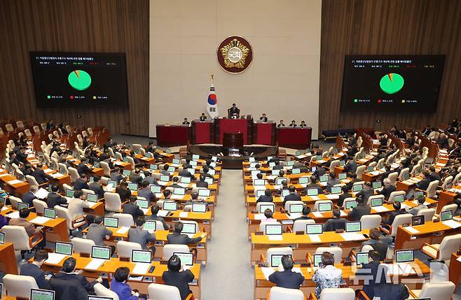 [서울=뉴시스] 고승민 기자 = 26일 서울 여의도 국회에서 열린 제420회 국회(임시회) 제1차 본회의에서 단말기유통법으로 인해 이용자의 단말기 구입부담이 커지고 있다는 비판이 제기되고 있어 이를 폐지하는 이동통신단말장치 유통구조 개선에 관한 법률 폐지법률안이 재석 261인, 찬성 242인, 반대 6인, 기권 13인으로 가결되고 있다. 2024.12.26. kkssmm99@newsis.com