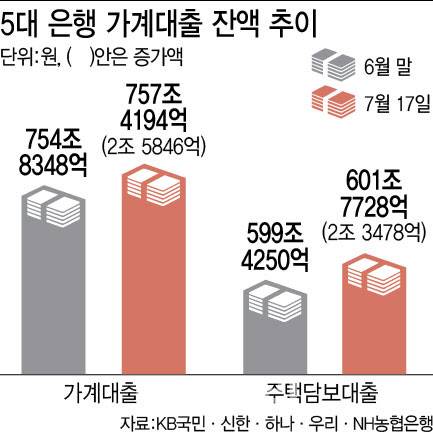 [이데일리 이미나 기자]