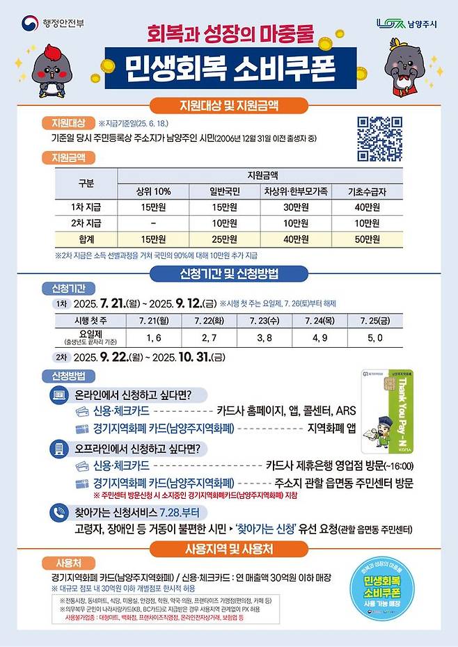 ⓒ남양주시 제공