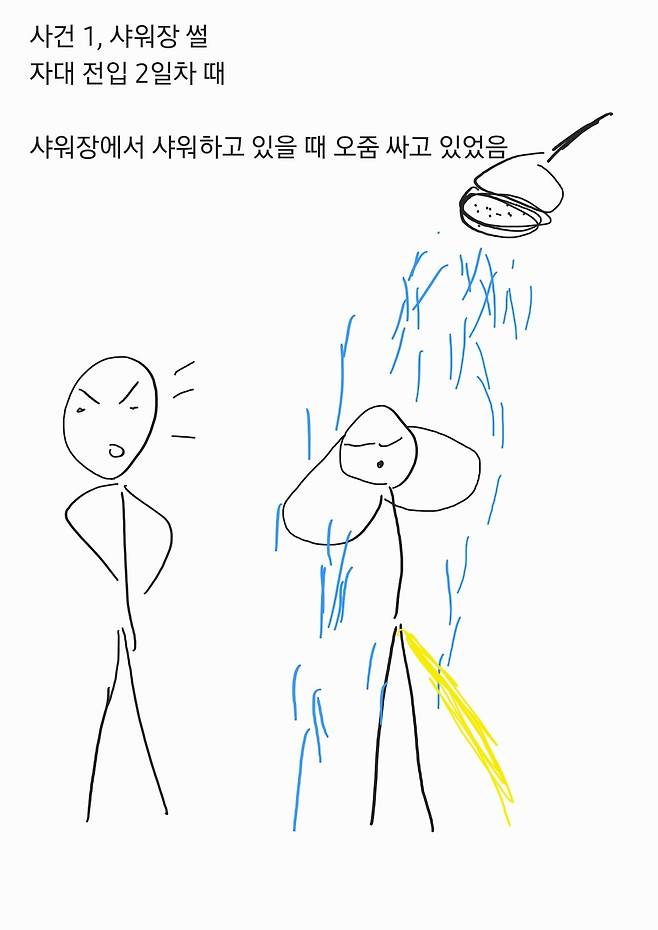 군대 썰 레전드 만화 군대 썰 레전드 만화 .jpg
