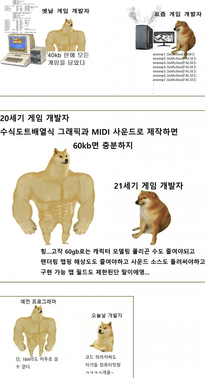 옛날 게임 개발자 vs 요즘 게임 개발자.jpg