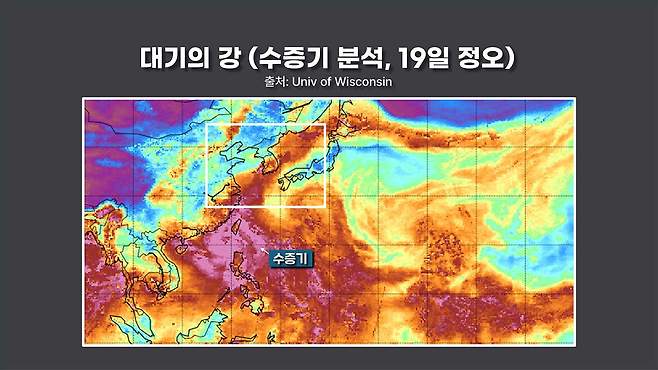 <그림 4> 대기의 강