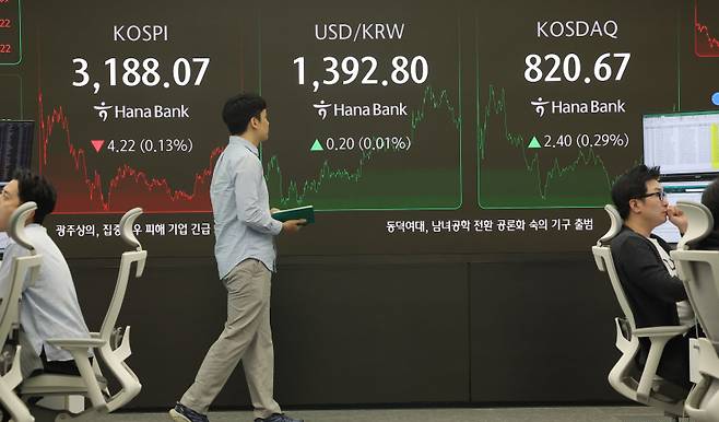 코스피가 전장보다 4.22p(0.13%) 내린 3,188.07로 마감한 18일 오후 서울 중구 하나은행 딜링룸에서 딜러들이 업무를 보고 있다. 연합뉴스