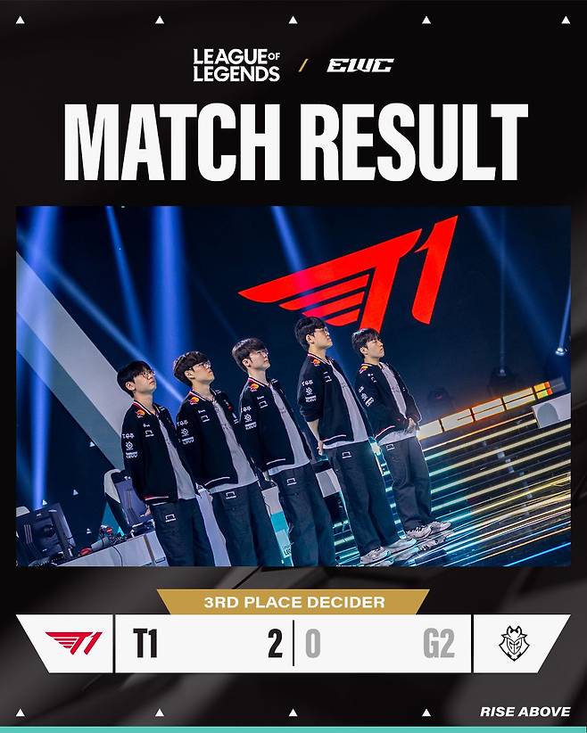 EWC 재단 제공