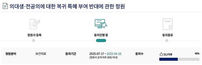 [세종=뉴시스] 국민 청원(사진=국회국민청원) *재판매 및 DB 금지