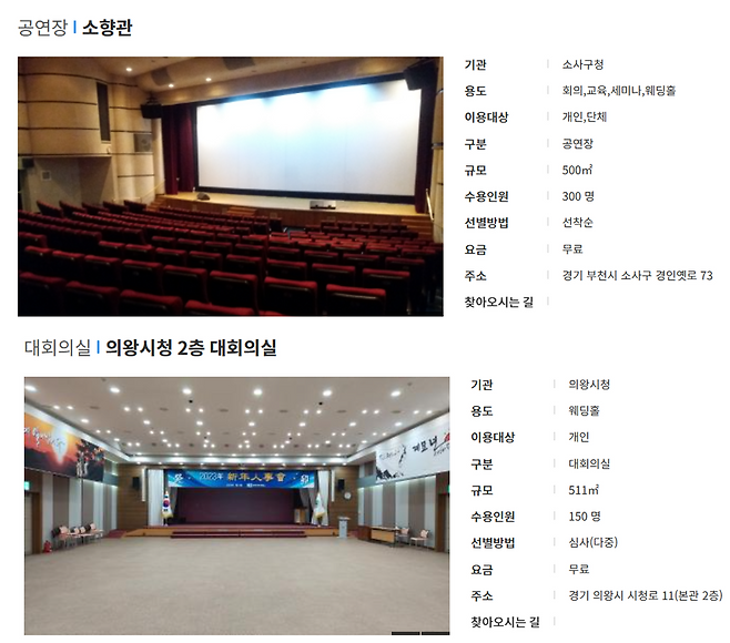 ▲&nbsp;경기도 지자체가 공유서비스 포털을 통해 소개하고 있는 공공예식장 중 일부. 예식장 여건을 갖추지 못해 이용자가 없었고, 사실상 폐지된 상태다. /경기공유서비스 캡쳐