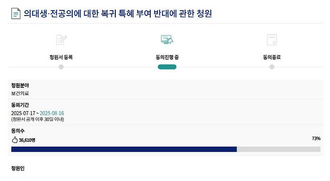 국회 전자청원 홈페이지 캡처