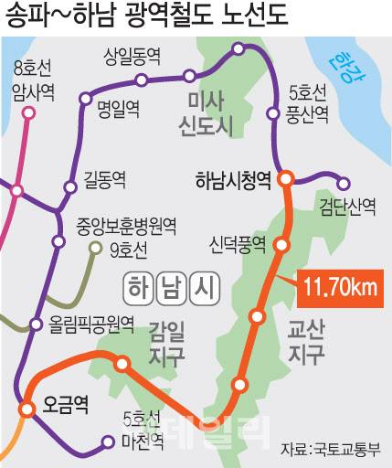 [이데일리 문승용 기자]