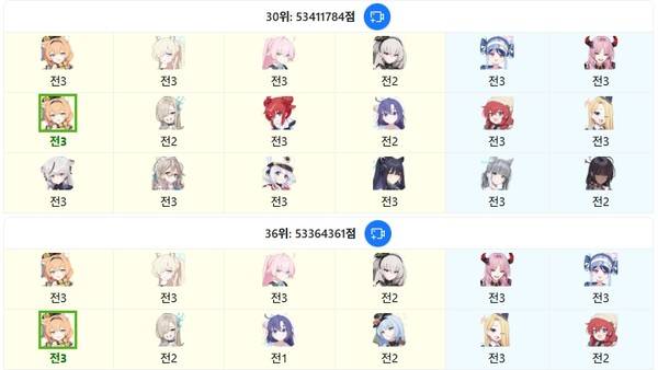 - 마키(캠핑)이 아예 사용되지 않는 건 아니다. (출처 - BA Torment)