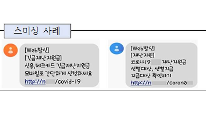 사진출처 : 금융위원회