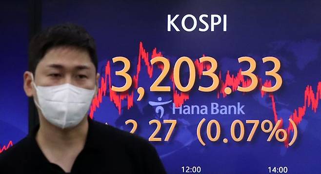 서울 중구 하나은행 딜링룸 전광판에 지수가 표시되고 있다(자료사진). ⓒ뉴시스