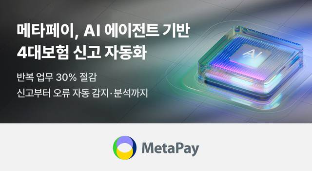 메타페이가 인공지능(AI) 에이전트를 활용해 4대보험 신고를 자동화하는 기능을 개선했다. 메타페이 제공