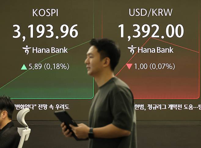 21일 서울 중구 하나은행 본점 딜링룸에서 직원들이 업무를 보고 있다. 연합뉴스