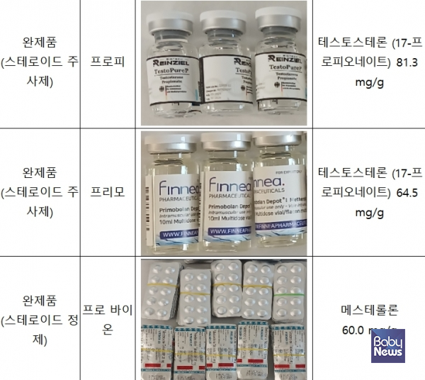 불법 제조 된 무허가 의약품 정보. ⓒ식약처