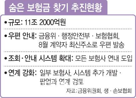 [이데일리 문승용 기자]