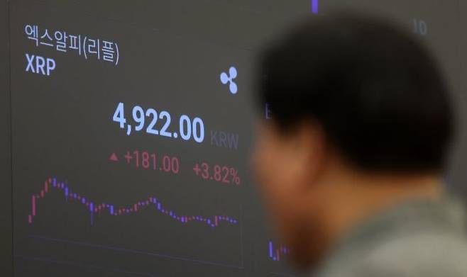 지난 18일 서울 강남구 업비트 고객센터 시황판에 가상자산 시세가 표시되고 있다. ⓒ뉴시스