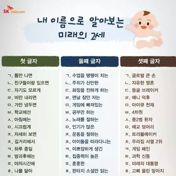 002.jpg 내 이름으로 알아보는 미래의 2세