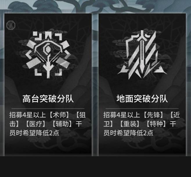 ‘고지대 개척 분대’와 ‘지상 개척 분대’