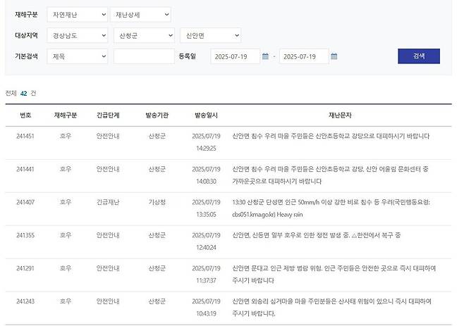 산청군 등이 지난 19일 신안면 주민들에게 발송한 재난 문자. 이날 신안면 일대는 폭우로 인해 통신 장애가 발생했다. 국민재난안전포털 누리집 갈무리