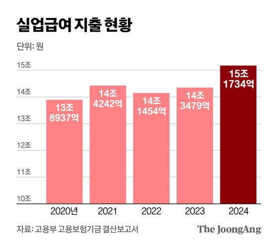 신재민 기자