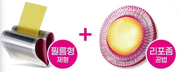 글루타치온 흡수율을 높이는 방법으로 주목받고 있는 리포좀 공법과 필름형 제형.