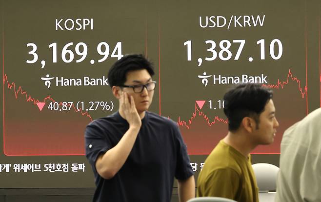 코스피가 전 거래일보다 40.87p(1.27%) 내린 3169.94에 거래를 마감한 22일 서울 중구 하나은행 딜링룸에서 딜러들이 대화하고 있다. [연합]