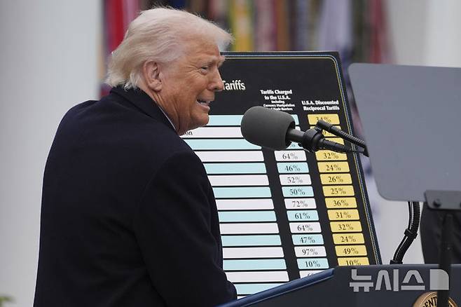 [워싱턴=AP/뉴시스]도널드 트럼프 미국 대통령이 2일(현지 시간) 백악관 경내 로즈가든에서 '미국을 다시 부유하게'라는 행사를 열고 국가별 상호관세를 발표하고 있다. 한국에 대해서는 25% 상호관세를 산정했다. 2025.04.03.