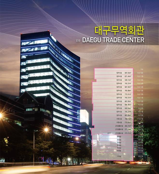 [대구=뉴시스] 무협 대구경북본부. (사진=뉴시스 DB). photo@newsis.com *재판매 및 DB 금지