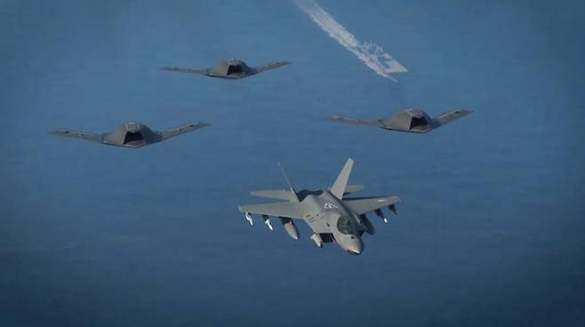 KF-21 보라매 전투기와 이를 보좌하는 전투 드론을 묘사한 이미지. 출처=방위사업청