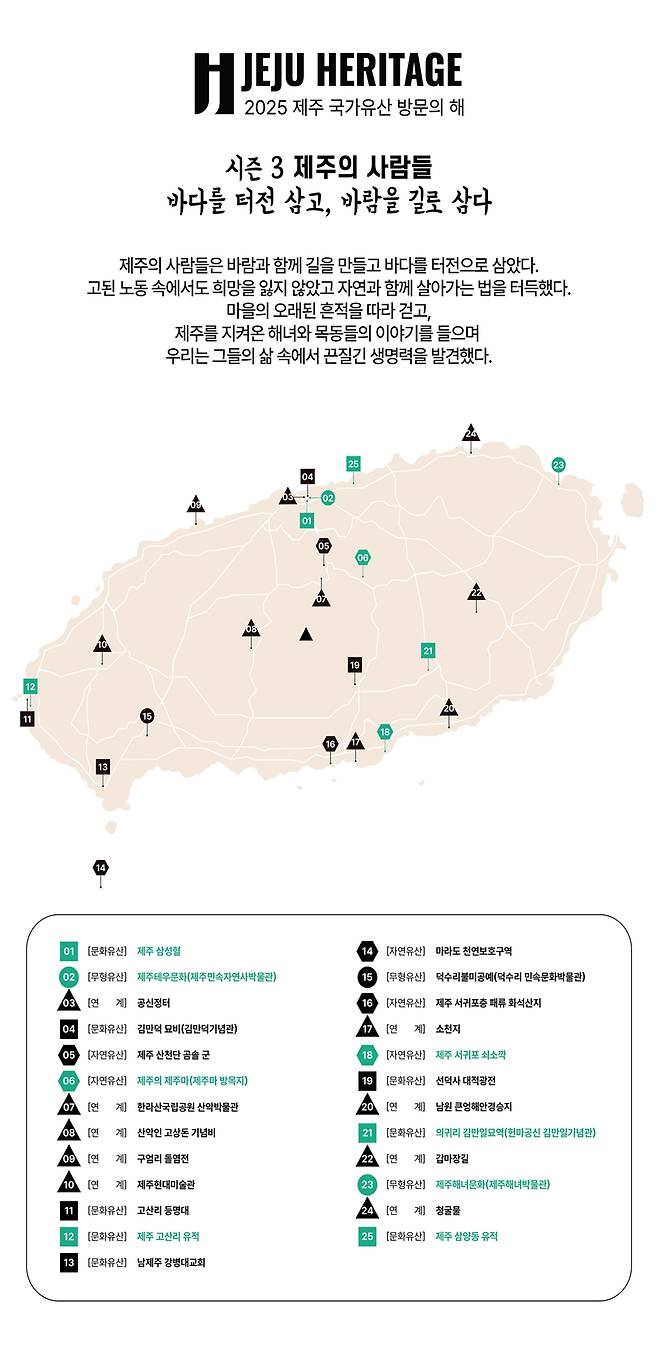사진=제주도