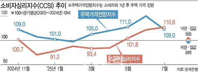 [이데일리 김정훈 기자]
