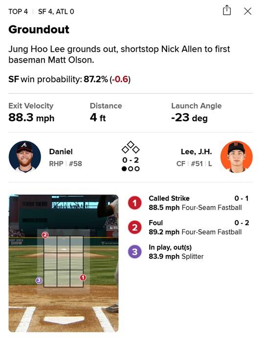 이정후 세 번째 타석 결과. ⓒMLB.com