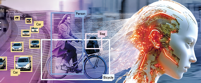 인공지능(AI) 학습을 위한 이미지에서 차량, 자전거와 탑승자, 가방을 데이터 레이블링으로 분류한 모습. 이미지에서 명확히 구분된 물체들을 AI가 하나씩 학습해 성능이 좋아진다. /사진=스케일AI, 그래픽=김현국