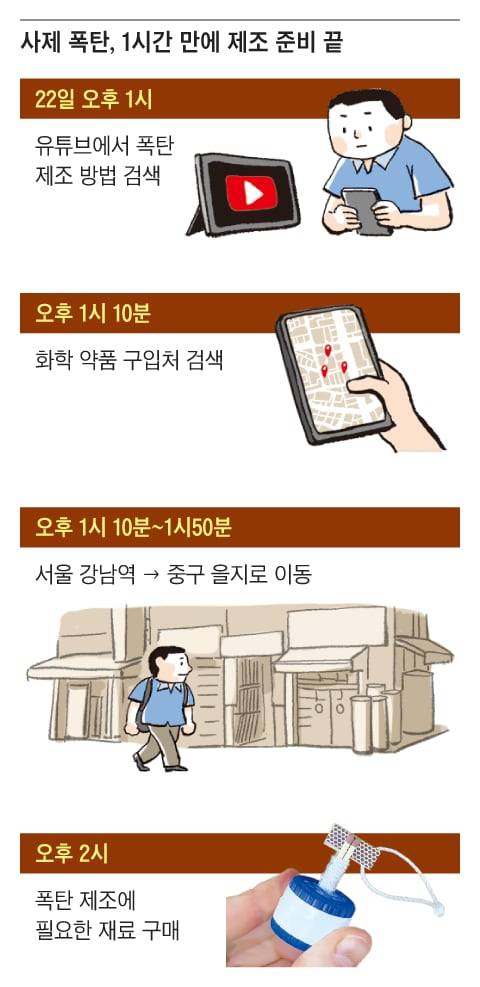 그래픽=김성규