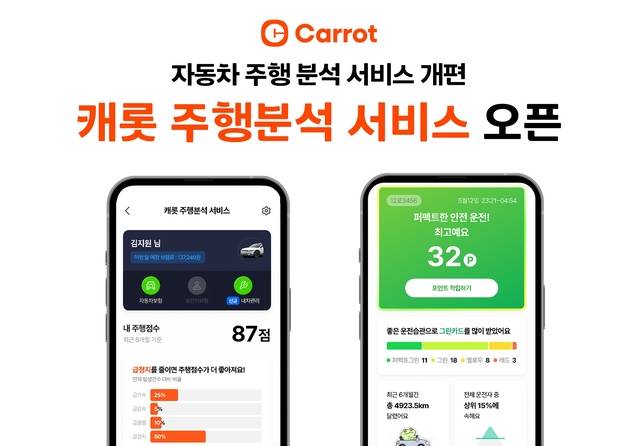 캐롯 주행분석 서비스 오픈 이미지. [캐롯손해보험 제공]