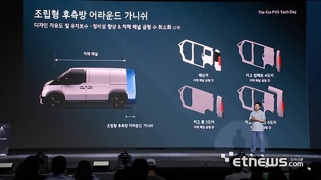'더 기아 PV5 테크데이'가 22일 경기 광명시 아이벡스스튜디오에서 열렸다. 이해훈 기아 책임연구원(MSV차체설계1팀)이 PV5의 '플렉시블 바디 시스템'을 설명하고 있다. 최순호기자 csho@etnews.com