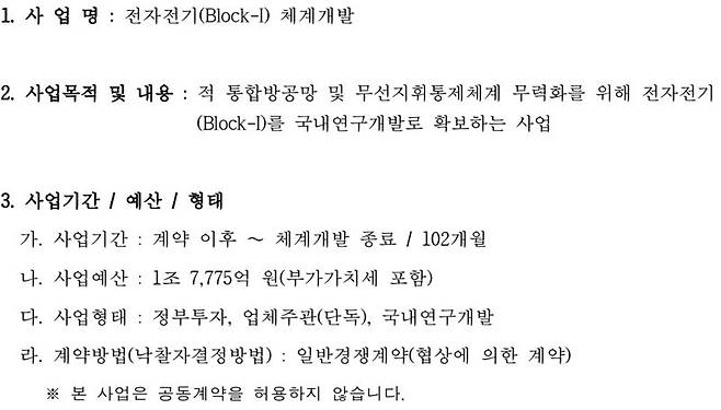 방위사업청 제공