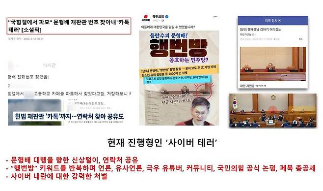 혐오의 놀이화 사례인 이른바 ‘행번방’ 사태. 문형배 당시 헌법재판소 소장 대행을 공격 대상으로 삼은 ‘밈 전쟁’의 단면이다.