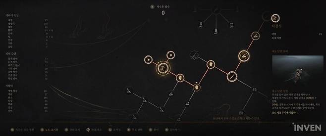 ▲ 최소 8레벨, 파생 노드까지 포함하면 10레벨이면 '타검식'을 배울 수 있다