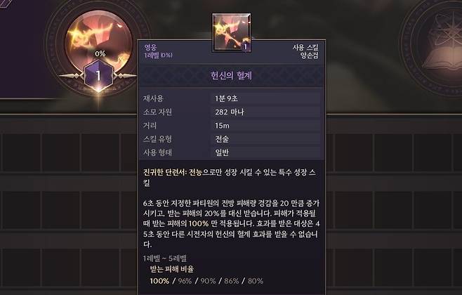 ▲ 양손검의 아군 보호 및 개인 생존 능력이 약해졌다